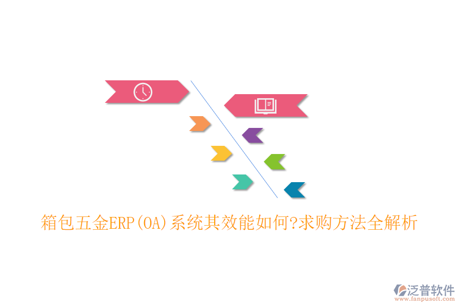 箱包五金ERP(OA)系統(tǒng)其效能如何?求購方法全解析