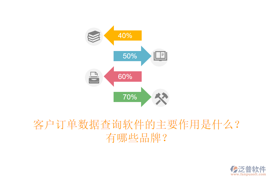 客戶訂單數(shù)據(jù)查詢軟件的主要作用是什么？有哪些品牌？