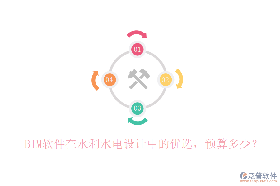 BIM軟件在水利水電設(shè)計中的優(yōu)選，預(yù)算多少？