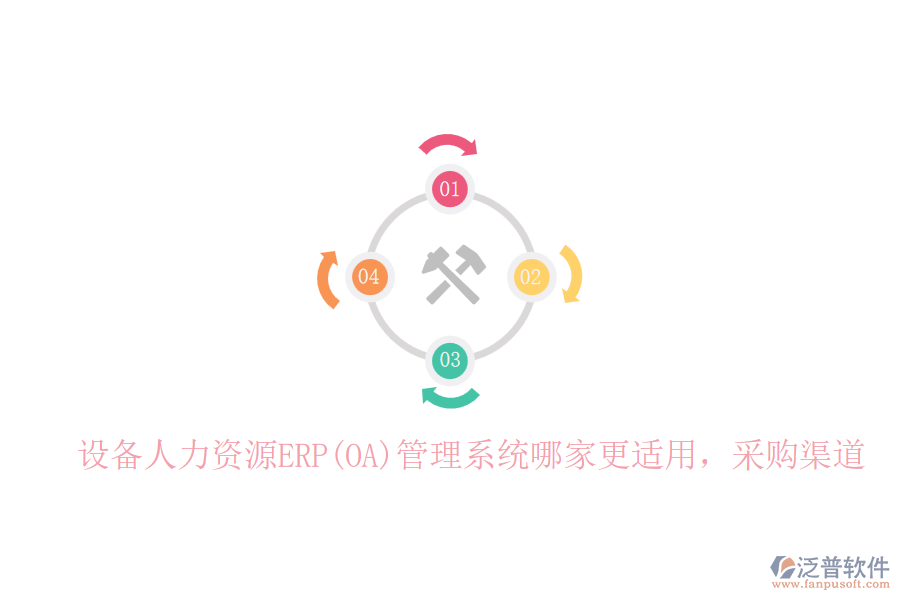 設(shè)備人力資源ERP(OA)管理系統(tǒng)哪家更適用，采購渠道