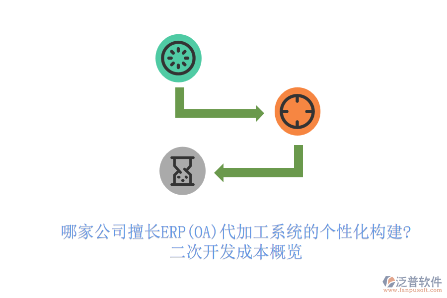 哪家公司擅長ERP(OA)代加工系統(tǒng)的個(gè)性化構(gòu)建?二次開發(fā)成本概覽