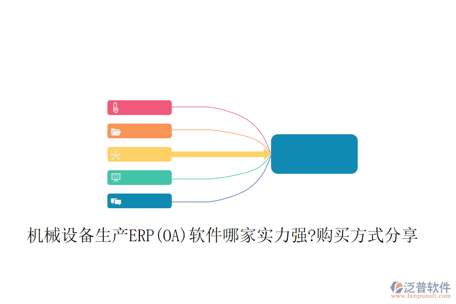 機械設備生產ERP(OA)軟件哪家實力強?購買方式分享