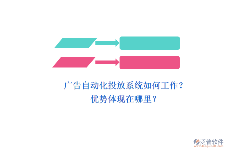 廣告自動化投放系統(tǒng)如何工作？優(yōu)勢體現(xiàn)在哪里？