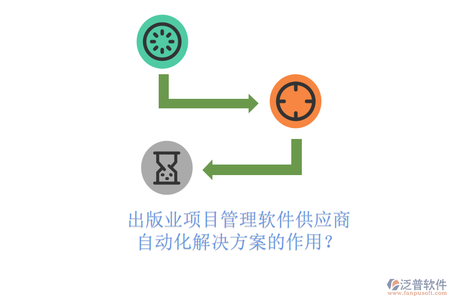 出版業(yè)項目管理軟件供應商及其自動化解決方案的作用？