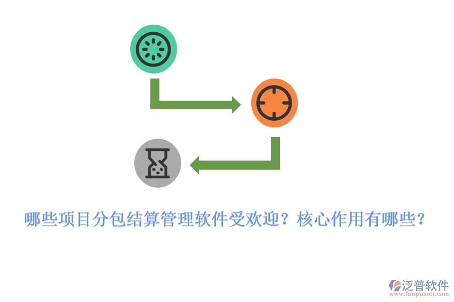 哪些項目分包結(jié)算管理軟件受歡迎？核心作用有哪些？