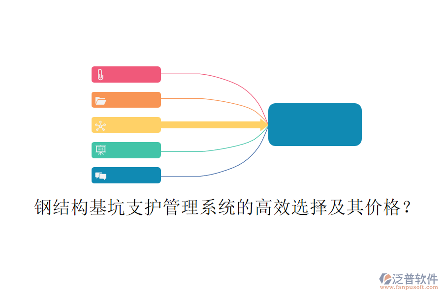 鋼結(jié)構(gòu)基坑支護管理系統(tǒng)的高效選擇及其價格？