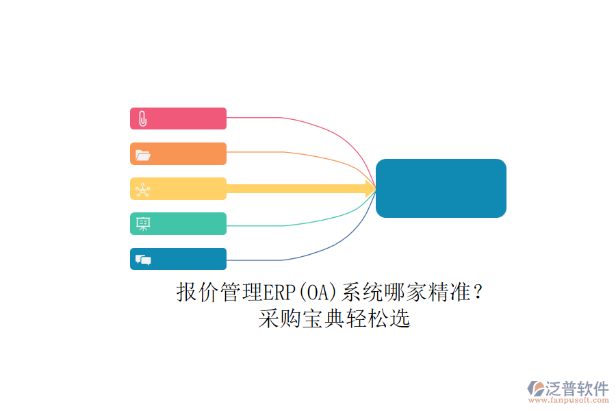 報(bào)價(jià)管理ERP(OA)系統(tǒng)哪家精準(zhǔn)？.png