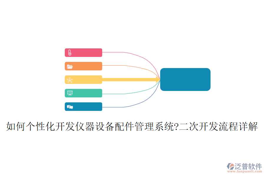 如何個(gè)性化開發(fā)儀器設(shè)備配件管理系統(tǒng)?<a href=http://m.52tianma.cn/Implementation/kaifa/ target=_blank class=infotextkey>二次開發(fā)</a>流程詳解