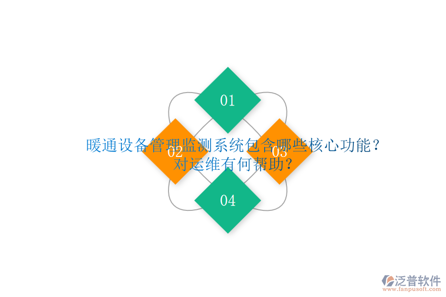 暖通設(shè)備管理監(jiān)測(cè)系統(tǒng)包含哪些核心功能？對(duì)運(yùn)維有何幫助？