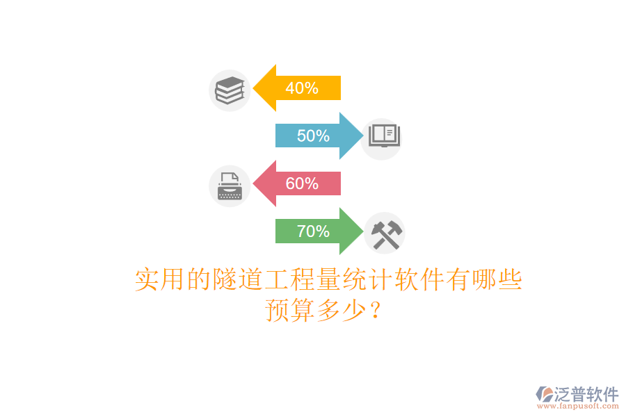 實(shí)用的隧道工程量統(tǒng)計(jì)軟件有哪些？預(yù)算多少？