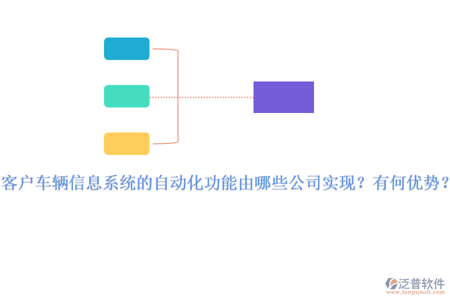 客戶車輛信息系統(tǒng)的自動化功能由哪些公司實現(xiàn)？有何優(yōu)勢？