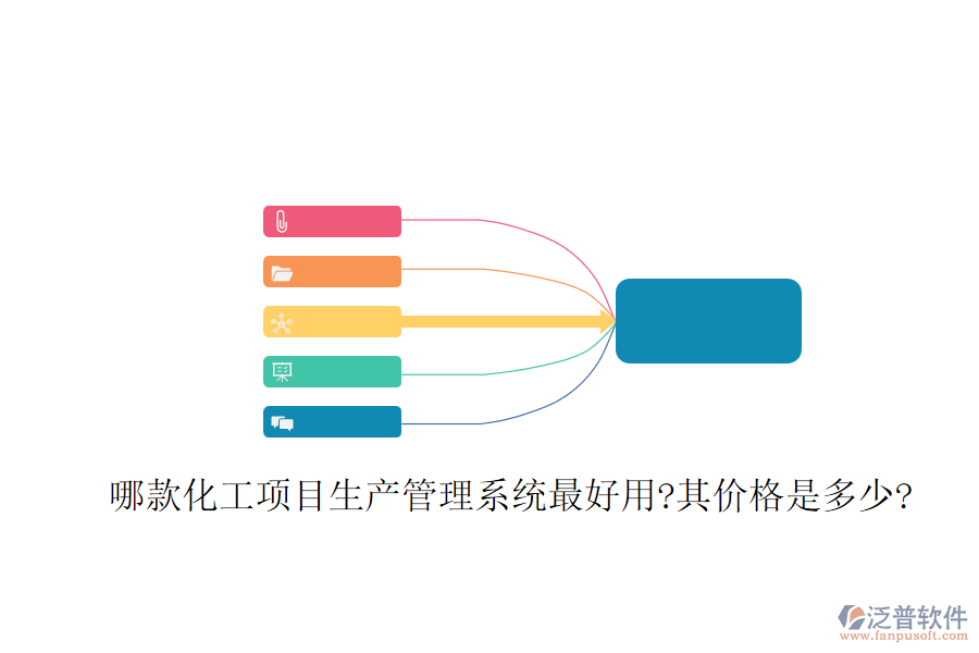 哪款化工項目生產(chǎn)管理系統(tǒng)最好用?其價格是多少?