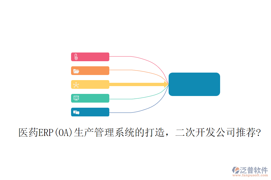 醫(yī)藥ERP(OA)生產管理系統(tǒng)的打造，二次開發(fā)公司推薦?