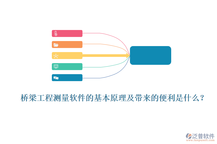 橋梁工程測(cè)量軟件的基本原理及帶來的便利是什么？