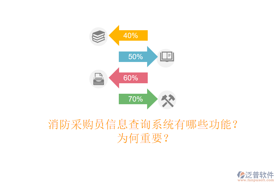 消防采購員信息查詢系統(tǒng)有哪些功能？為何重要？