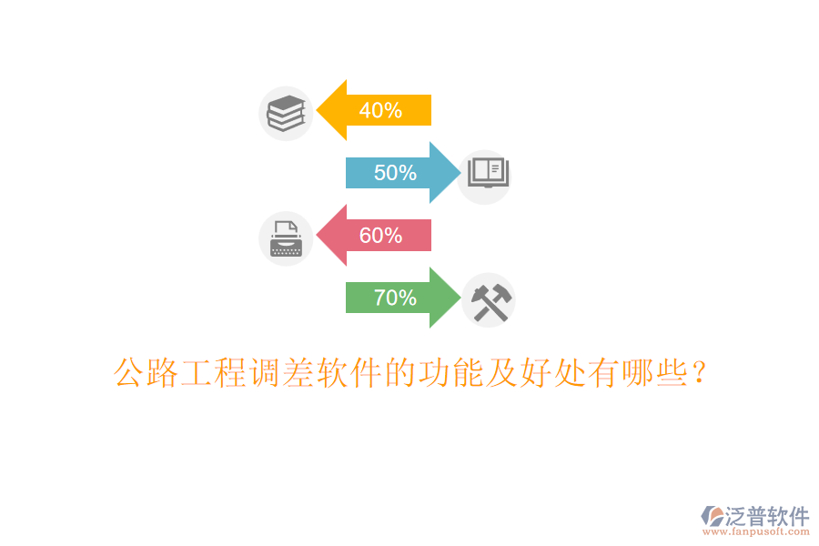 公路工程調(diào)差軟件的功能及好處有哪些？