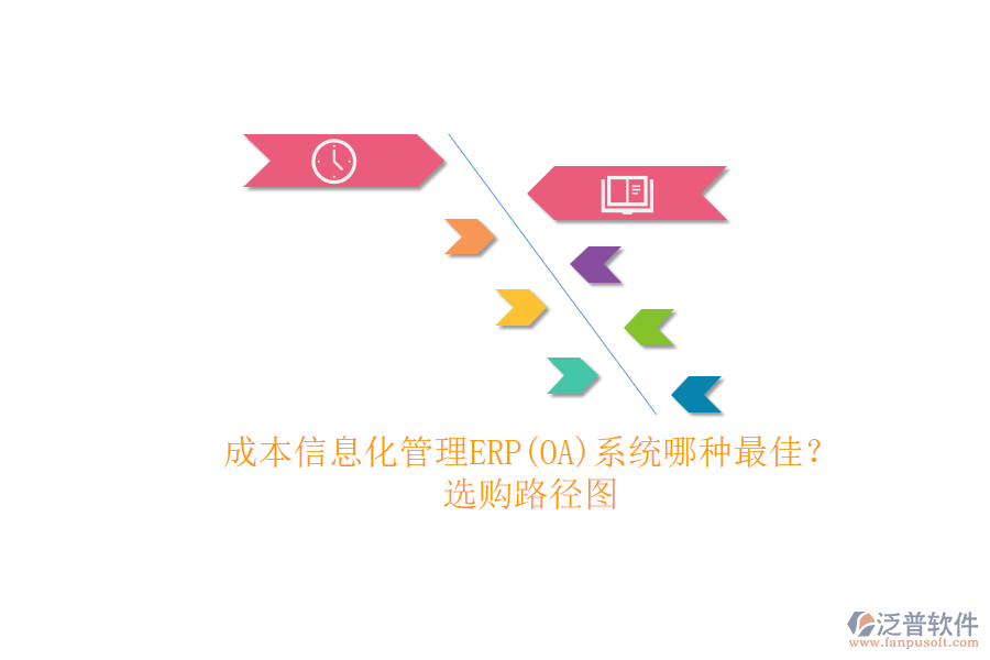 成本信息化管理ERP(OA)系統(tǒng)哪種最佳？.png