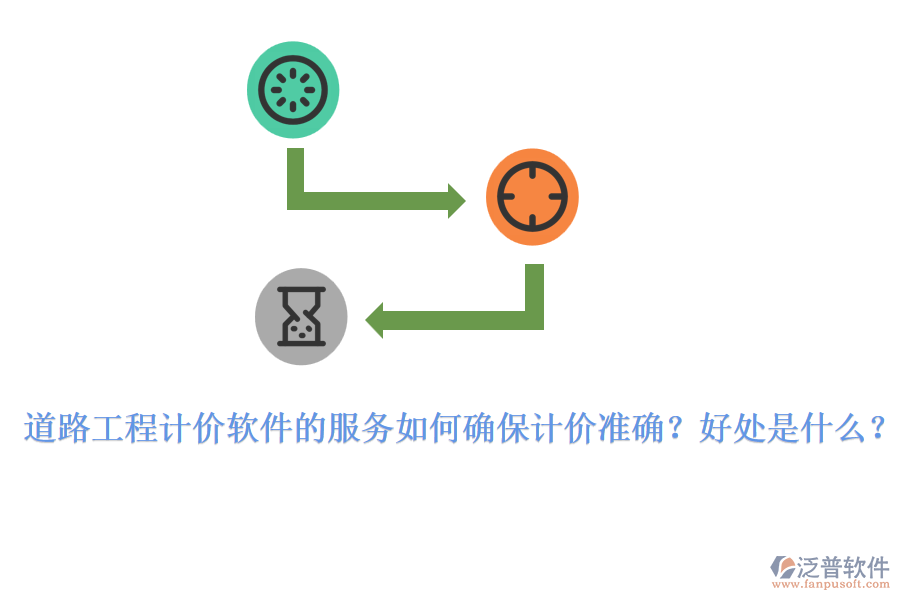 道路工程計(jì)價(jià)軟件的服務(wù)如何確保計(jì)價(jià)準(zhǔn)確？好處是什么？