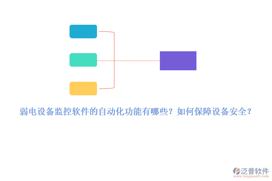 弱電設(shè)備監(jiān)控軟件的自動(dòng)化功能有哪些？如何保障設(shè)備安全？