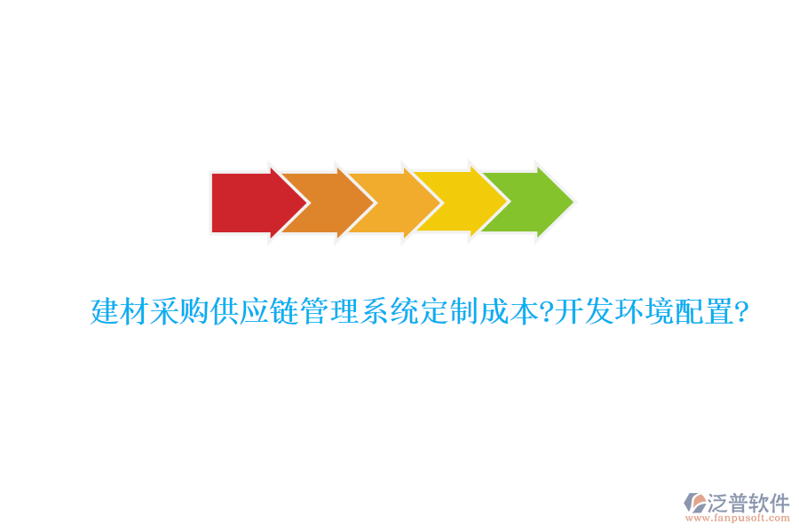 建材采購供應(yīng)鏈管理系統(tǒng)定制成本?開發(fā)環(huán)境配置?