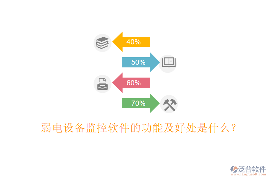 弱電設(shè)備監(jiān)控軟件的功能及好處是什么？