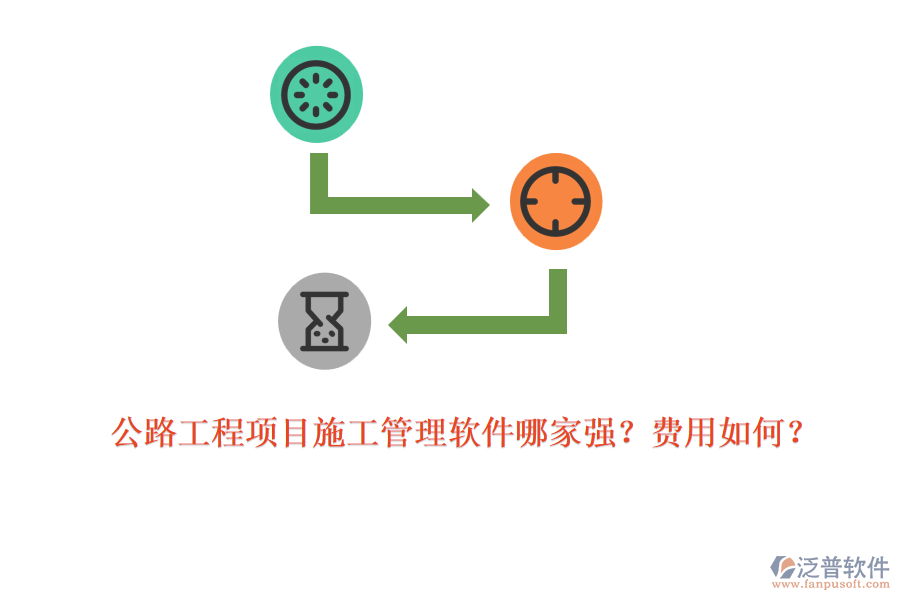 公路工程項目施工管理軟件哪家強？費用如何？