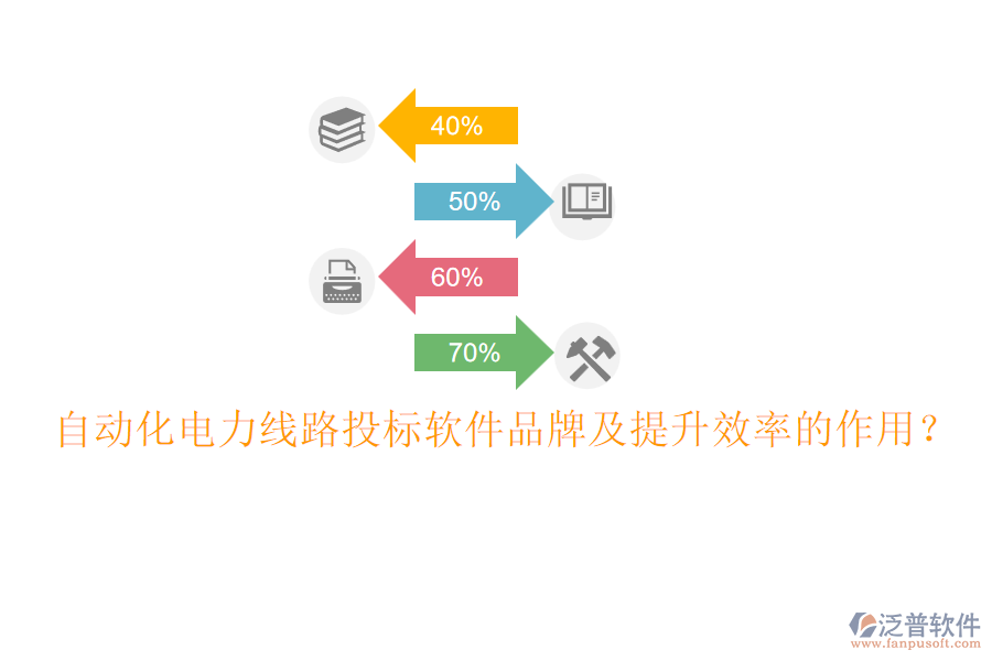 自動化電力線路投標(biāo)軟件品牌及提升效率的作用？