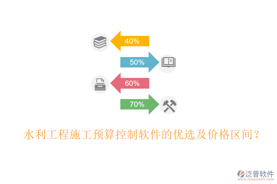 水利工程施工預算控制軟件的優(yōu)選及價格區(qū)間？