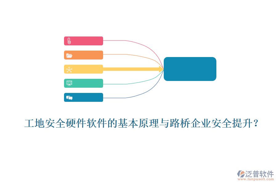 工地安全硬件軟件的基本原理與路橋企業(yè)安全提升？ 