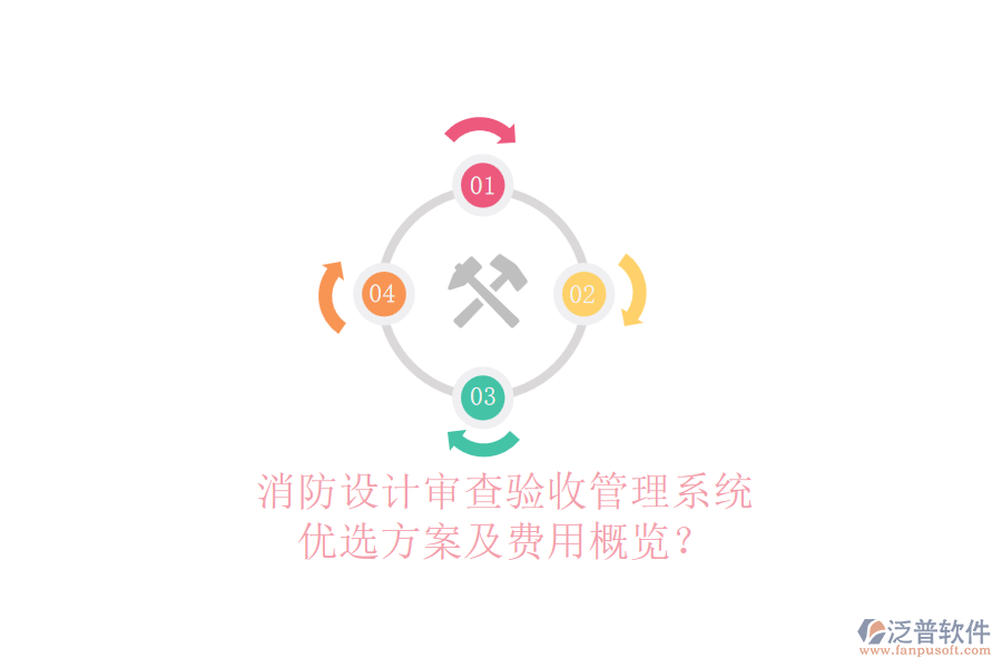 消防設(shè)計(jì)審查驗(yàn)收管理系統(tǒng)，優(yōu)選方案及費(fèi)用概覽？