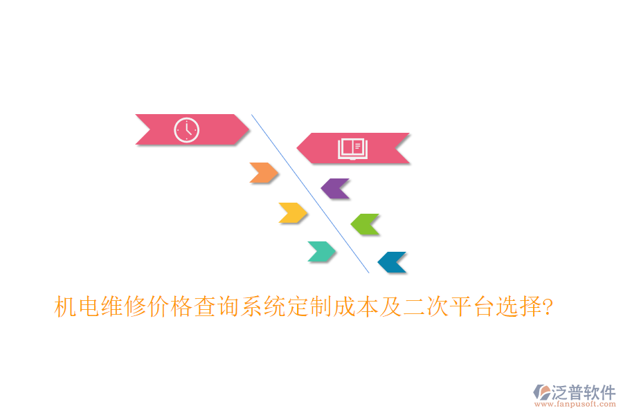 機(jī)電維修價格查詢系統(tǒng)定制成本及二次平臺選擇?