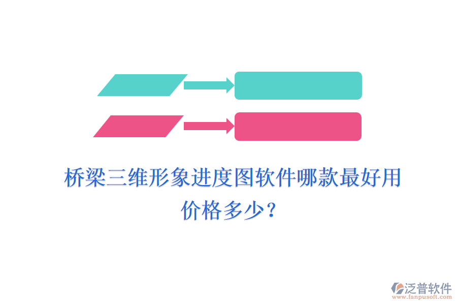 橋梁三維形象進度圖軟件哪款最好用？價格多少？