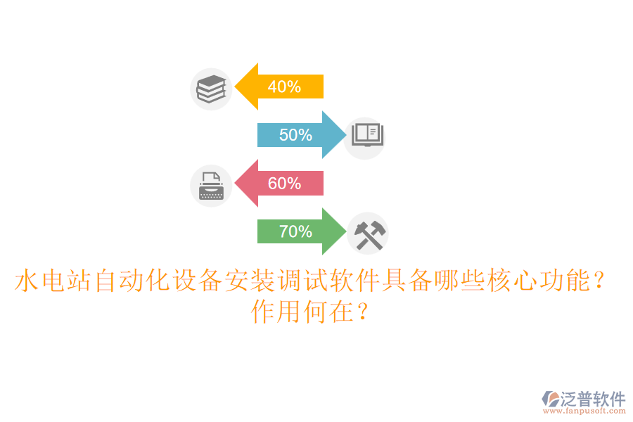 水電站自動化設(shè)備安裝調(diào)試軟件具備哪些核心功能？作用何在？