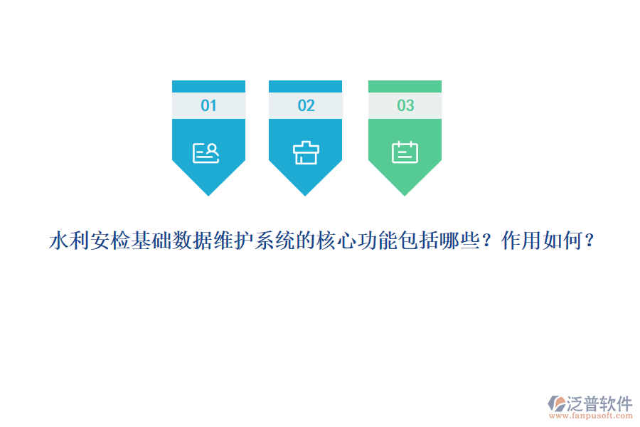 水利安檢基礎(chǔ)數(shù)據(jù)維護(hù)系統(tǒng)的核心功能包括哪些？作用如何？