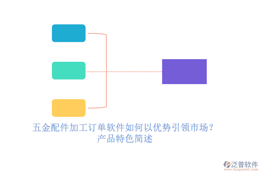 五金配件加工訂單軟件如何以優(yōu)勢引領(lǐng)市場？產(chǎn)品特色簡述