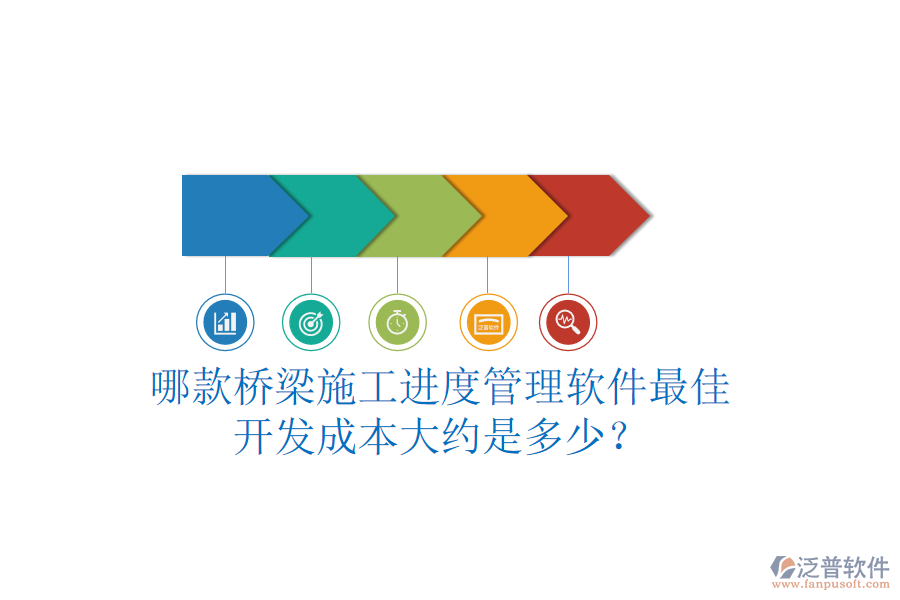 哪款橋梁施工進(jìn)度管理軟件最佳？開發(fā)成本大約是多少？