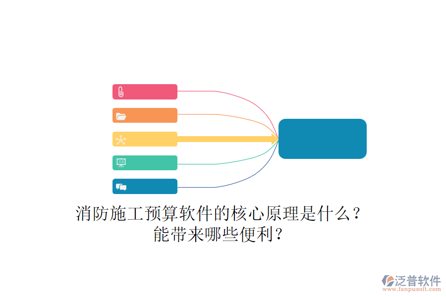 消防施工預(yù)算軟件的核心原理是什么？能帶來哪些便利？