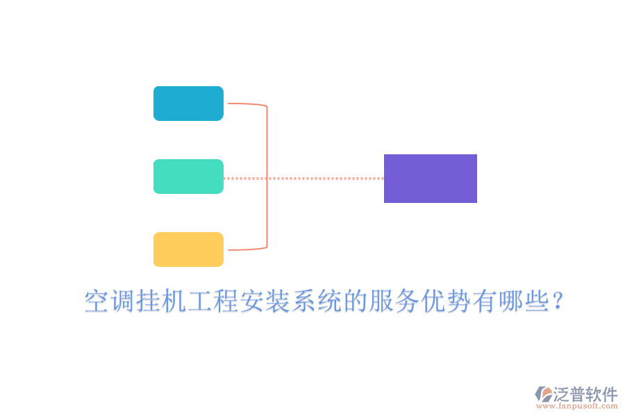 空調(diào)掛機(jī)工程安裝系統(tǒng)的服務(wù)優(yōu)勢有哪些？