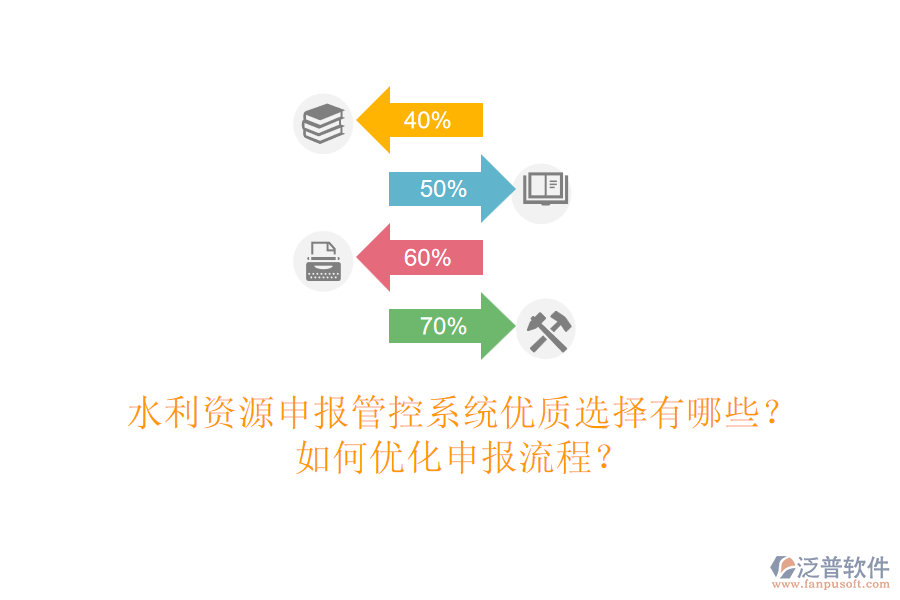 水利資源申報(bào)管控系統(tǒng)優(yōu)質(zhì)選擇有哪些？如何優(yōu)化申報(bào)流程？