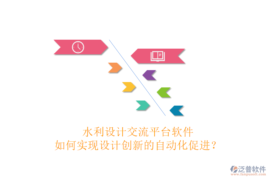 水利設計交流平臺軟件，如何實現(xiàn)設計創(chuàng)新的自動化促進？