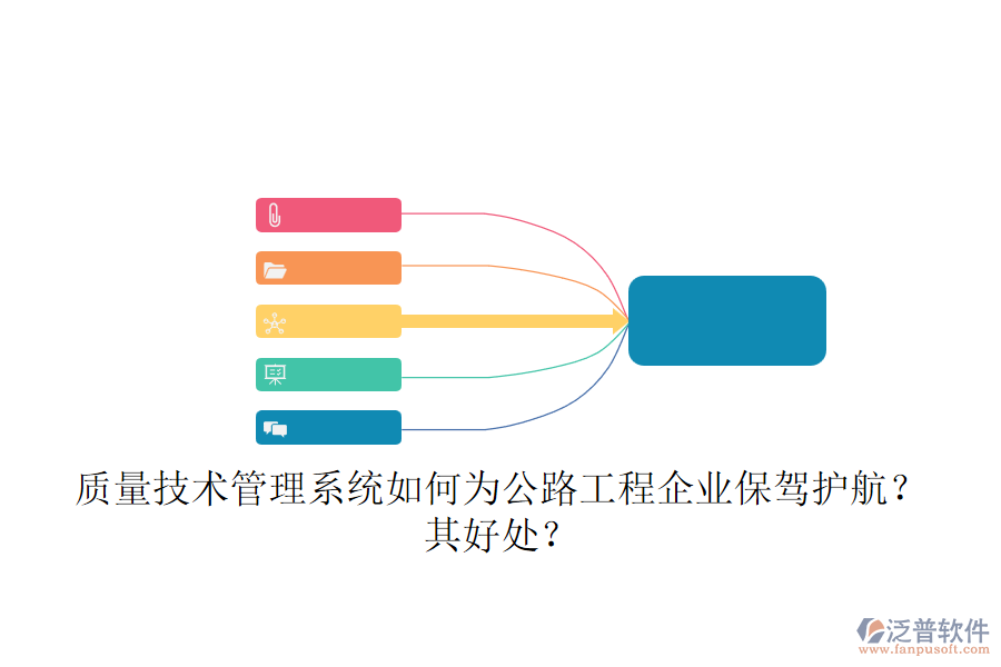 質(zhì)量技術(shù)管理系統(tǒng)如何為公路工程企業(yè)保駕護(hù)航？其好處？