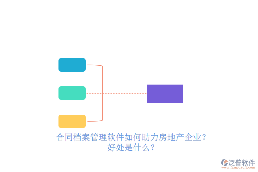 合同檔案管理軟件如何助力房地產(chǎn)企業(yè)？好處是什么？