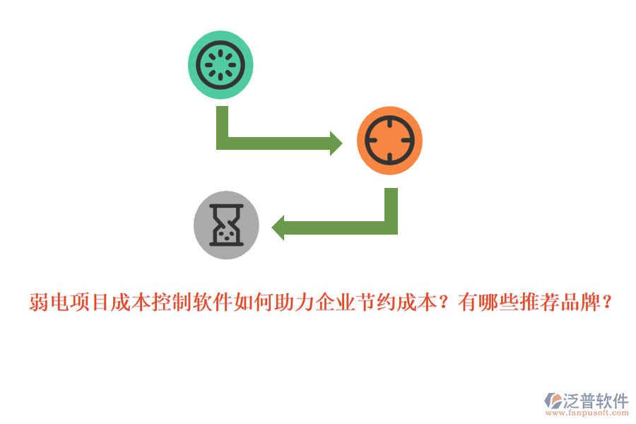 弱電項目成本控制軟件如何助力企業(yè)節(jié)約成本？有哪些推薦品牌？