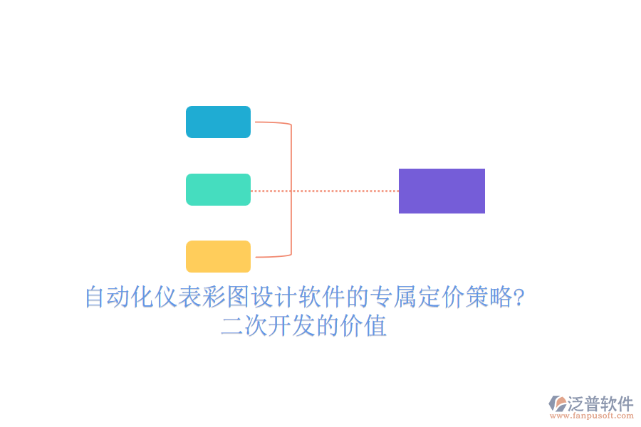 自動化儀表彩圖設(shè)計軟件的專屬定價策略?<a href=http://m.52tianma.cn/Implementation/kaifa/ target=_blank class=infotextkey>二次開發(fā)</a>的價值