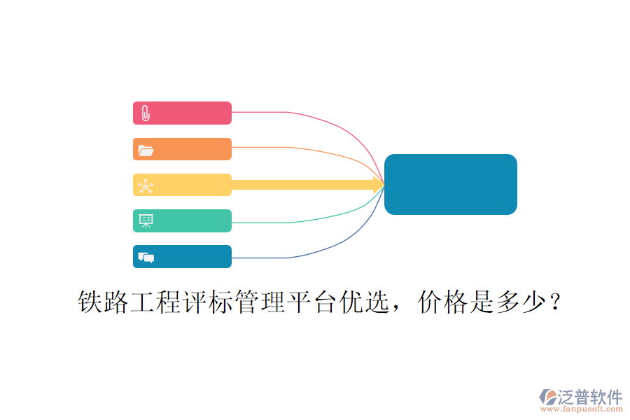 鐵路工程評標(biāo)管理平臺優(yōu)選，價格是多少？