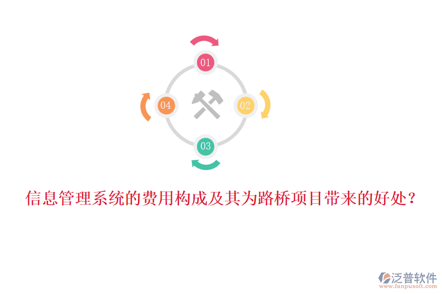 信息管理系統(tǒng)的費(fèi)用構(gòu)成及其為路橋項(xiàng)目帶來(lái)的好處？