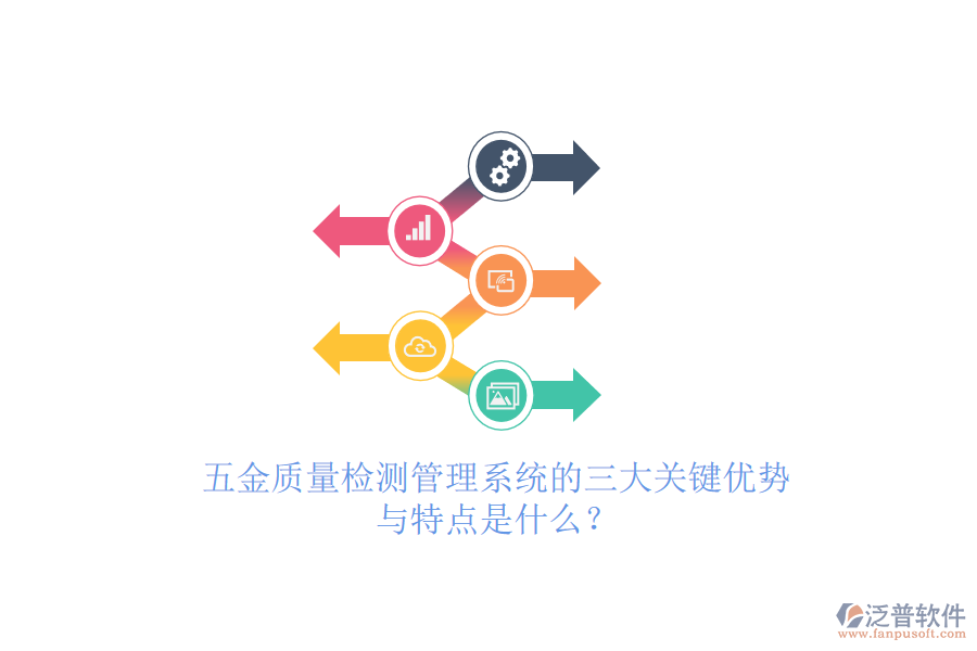 五金質(zhì)量檢測(cè)管理系統(tǒng)的三大關(guān)鍵優(yōu)勢(shì)與特點(diǎn)是什么？