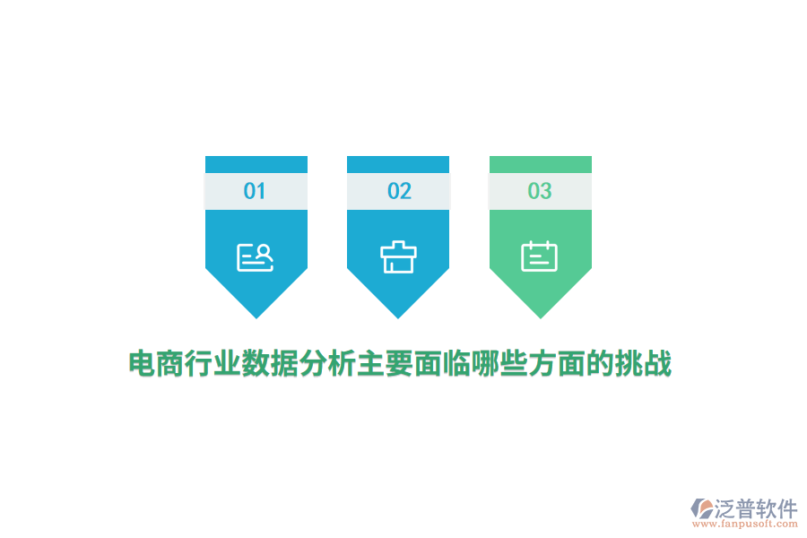 電商行業(yè)數(shù)據(jù)分析主要面臨哪些方面的挑戰(zhàn)？