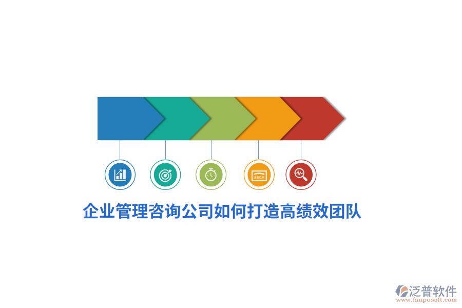 <a href=http://m.52tianma.cn/gongsi/xt/ target=_blank class=infotextkey>企業(yè)管理</a>咨詢公司如何打造高績效團隊？