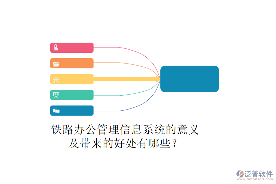 鐵路辦公管理信息系統(tǒng)的意義及帶來的好處有哪些？